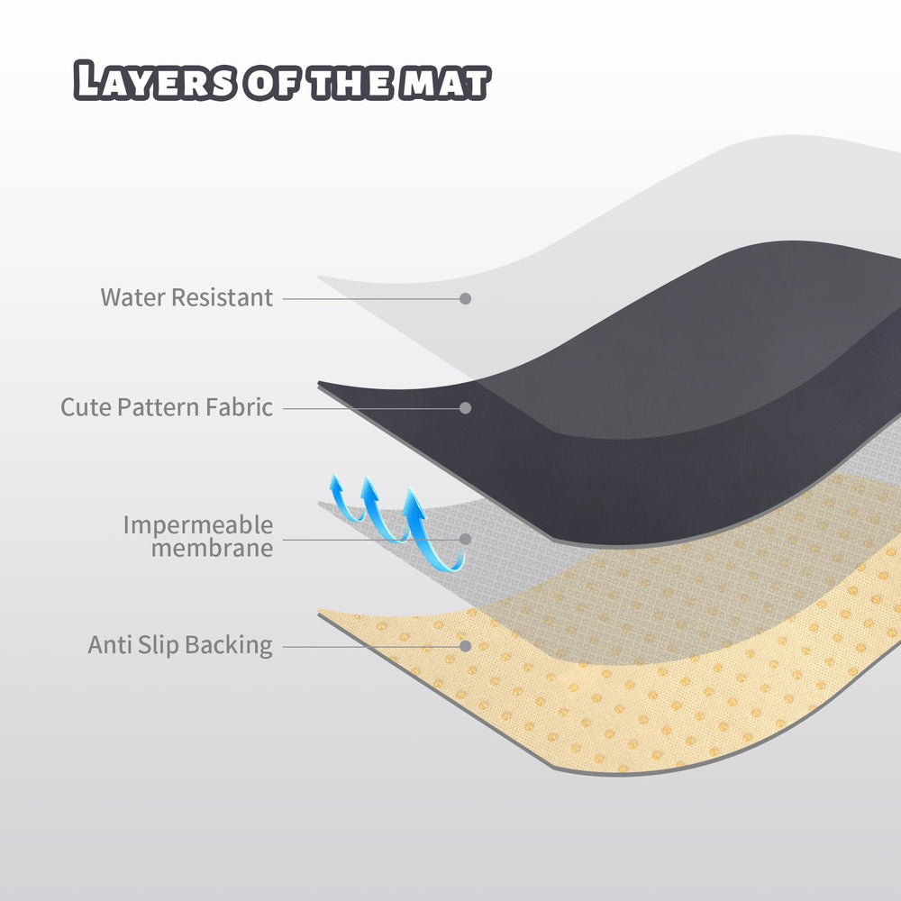 DFHY waterproof floor mat providing splash protection on floors