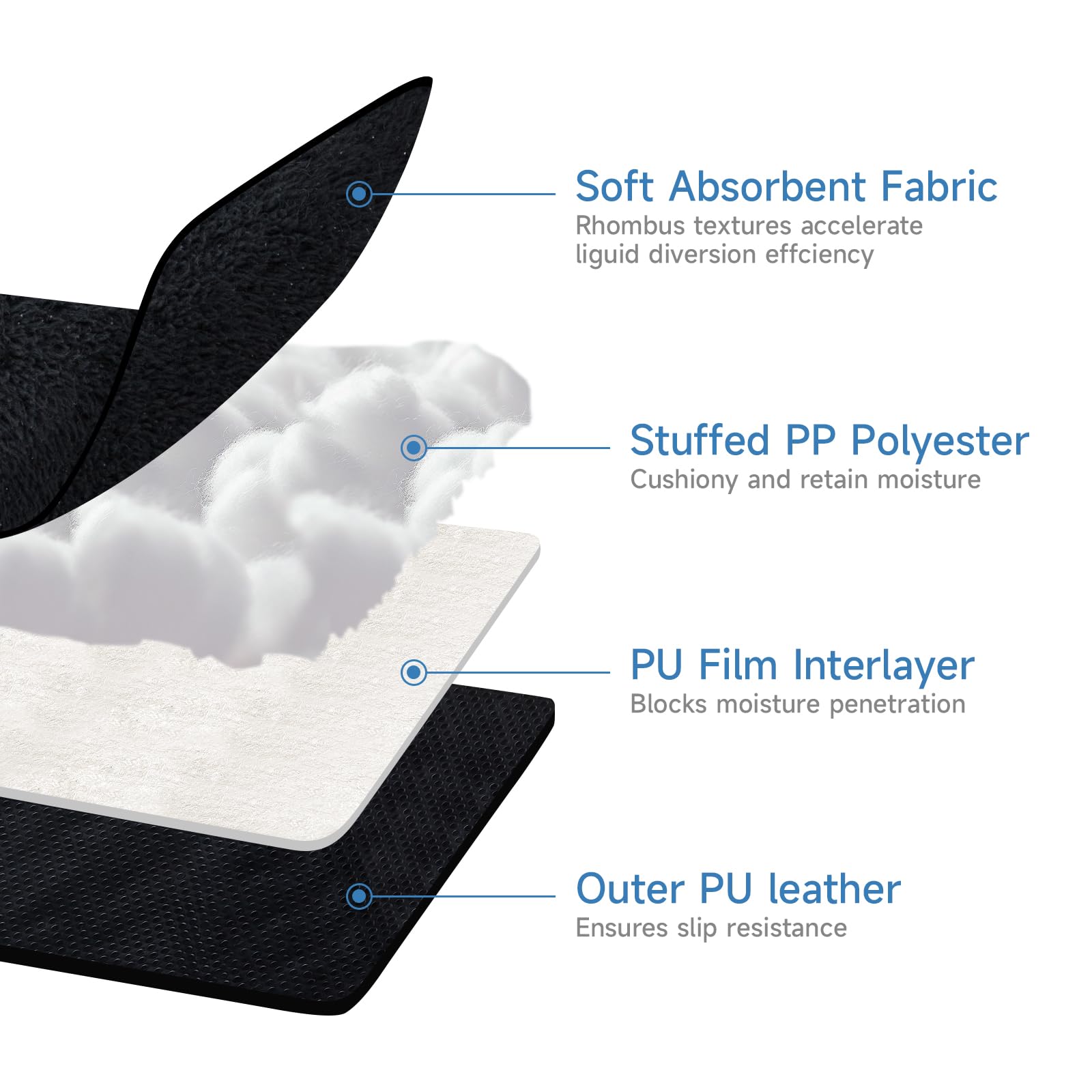 Diaboloro edge-to-edge waterproof coverage protects against spills and accidents.
