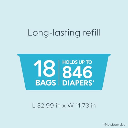 Diaper Genie Easy Roll capacity shows up to 846 newborn diapers.