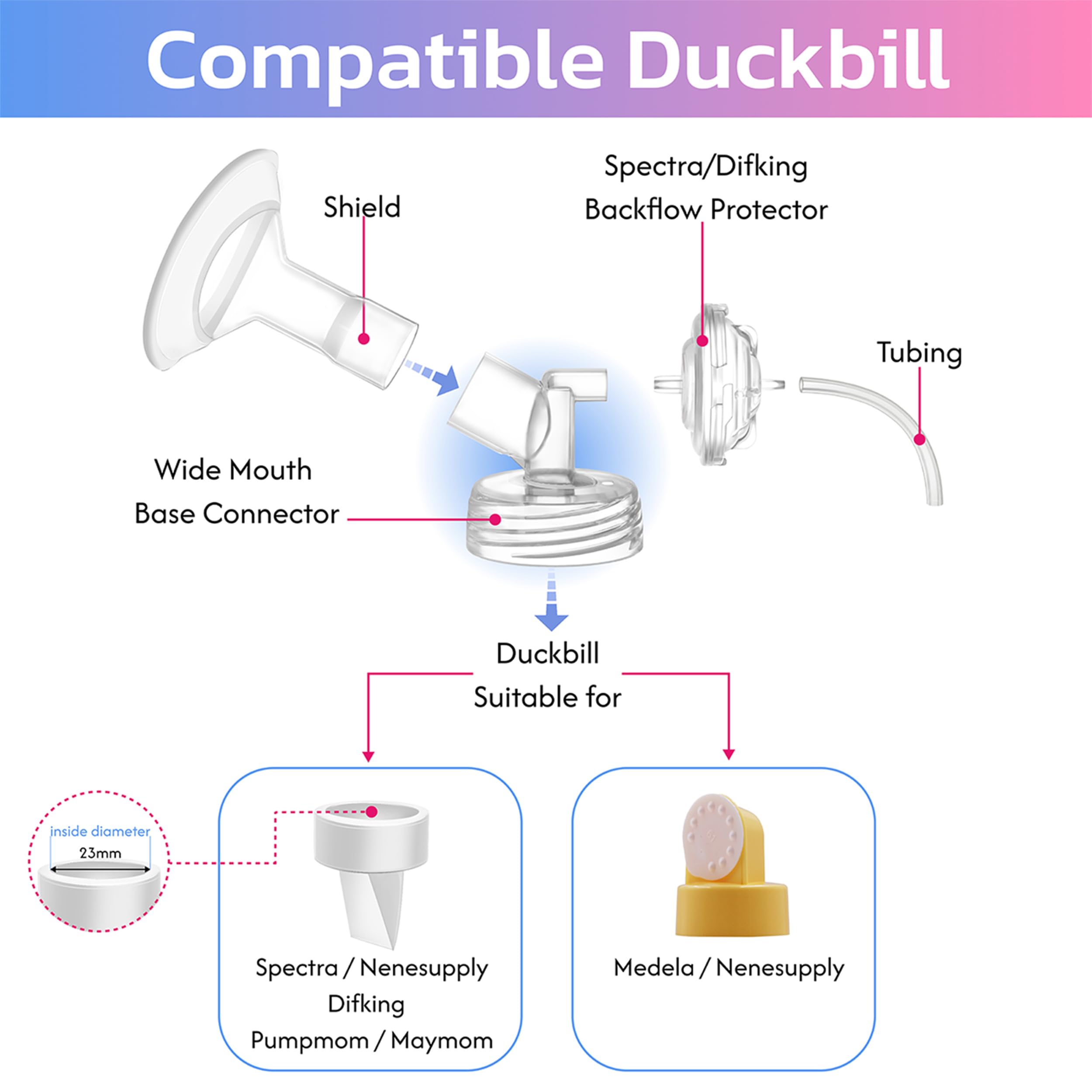 DIFKING assembly on Spectra 9 Plus shows adaptable shielding setup