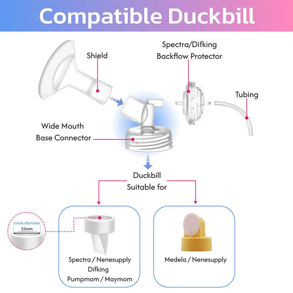 DIFKING assembly on Spectra 9 Plus shows adaptable shielding setup