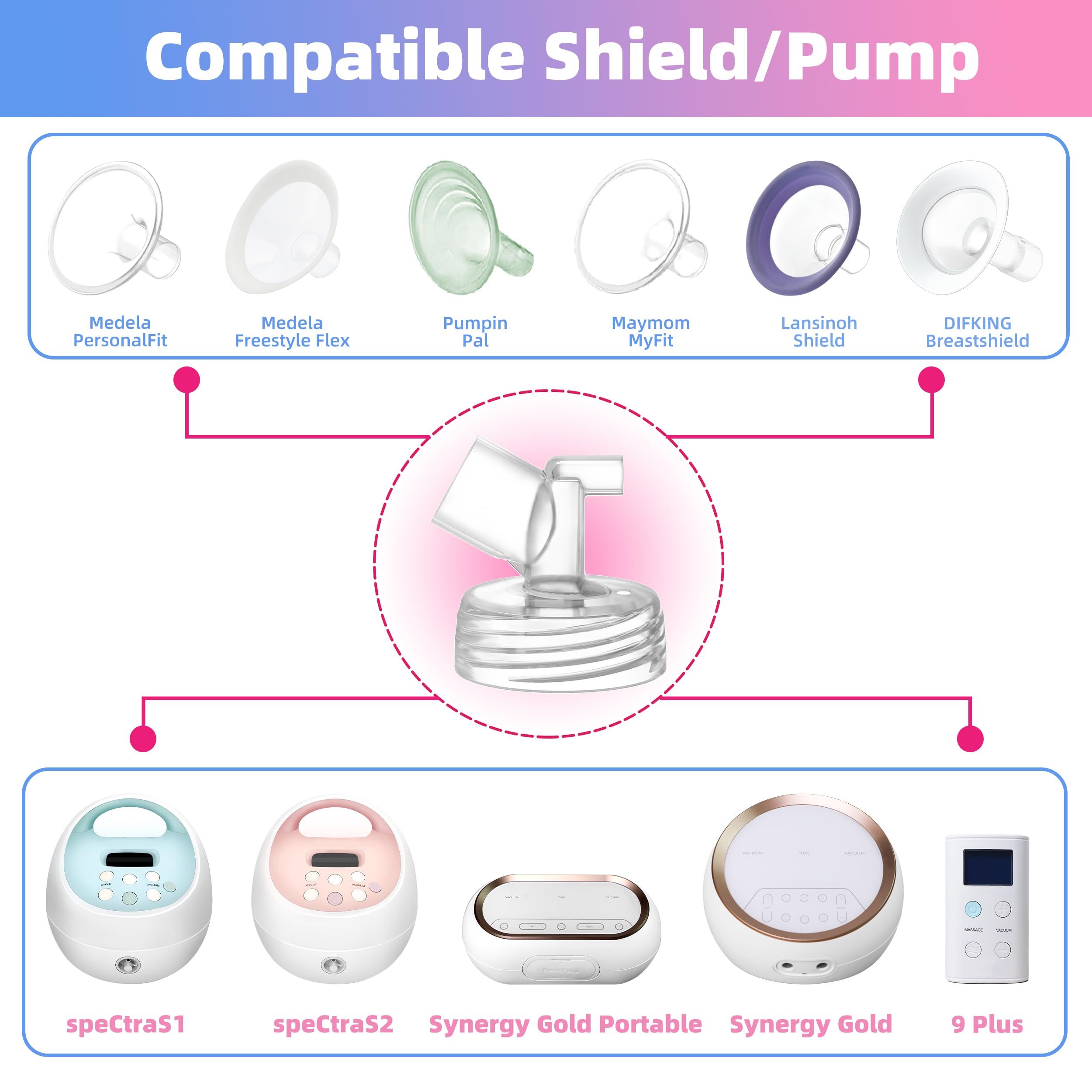DIFKING base connector shown with Medela shield for broader compatibility