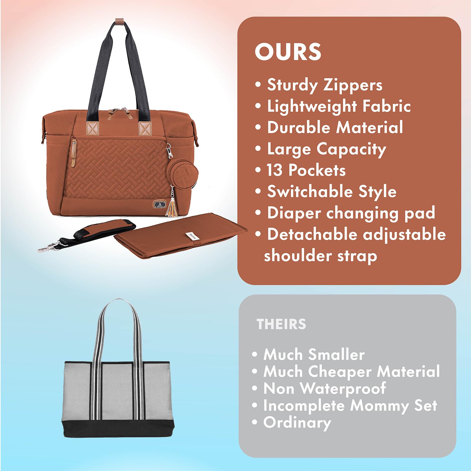 Dikaslon diaper bag front pocket organization for bottles and wipes.