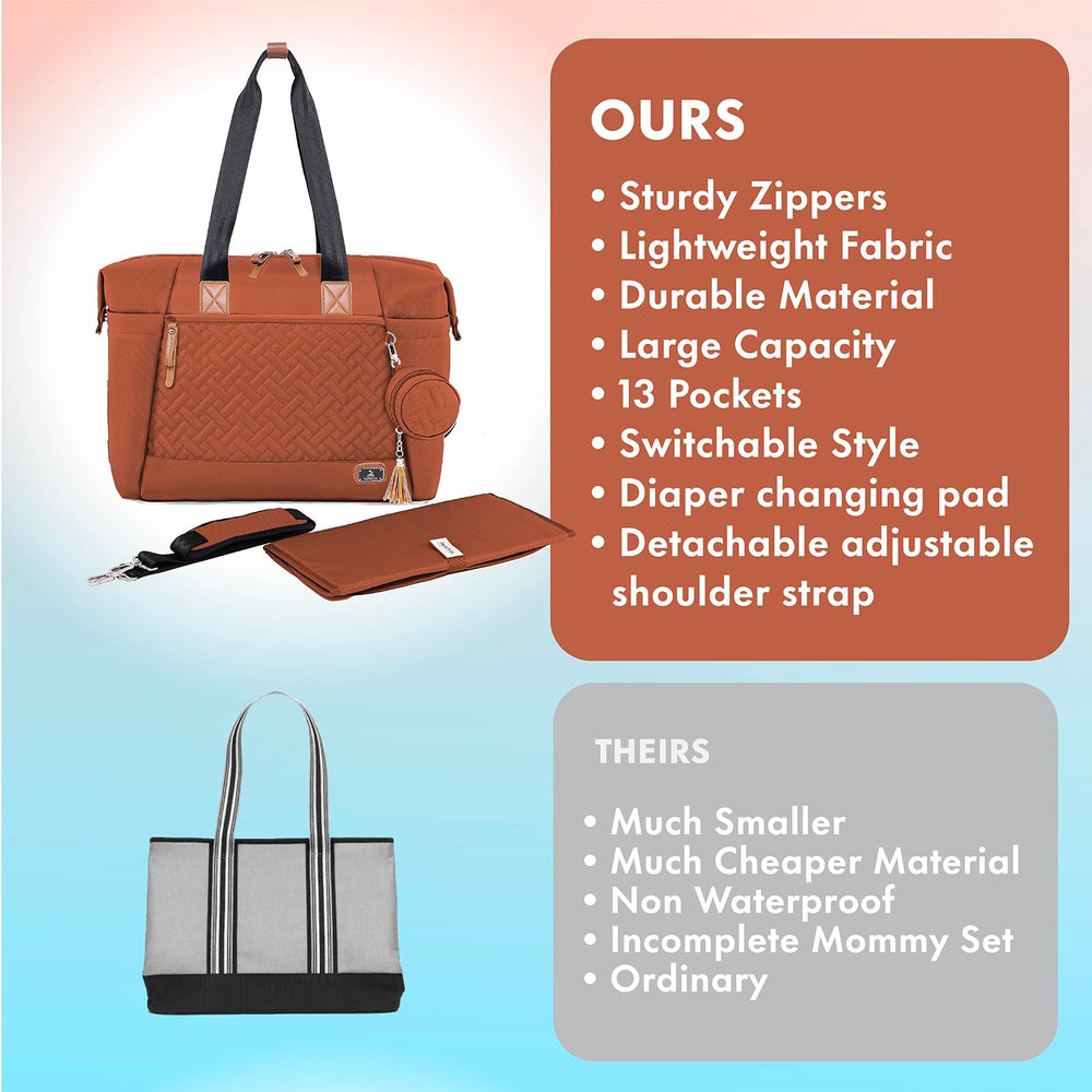 Dikaslon diaper bag front pocket organization for bottles and wipes.