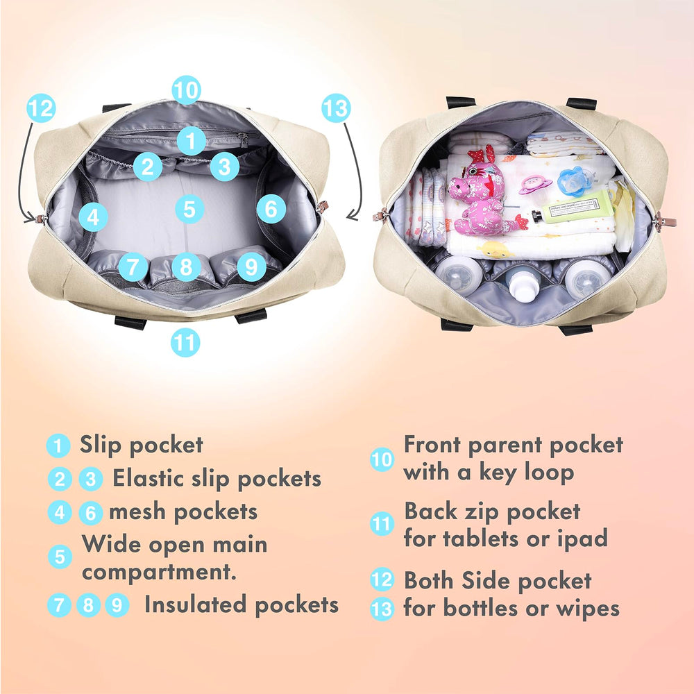 Dikaslon diaper bag tote insulated pouches on side support temperature-sensitive items on the go.