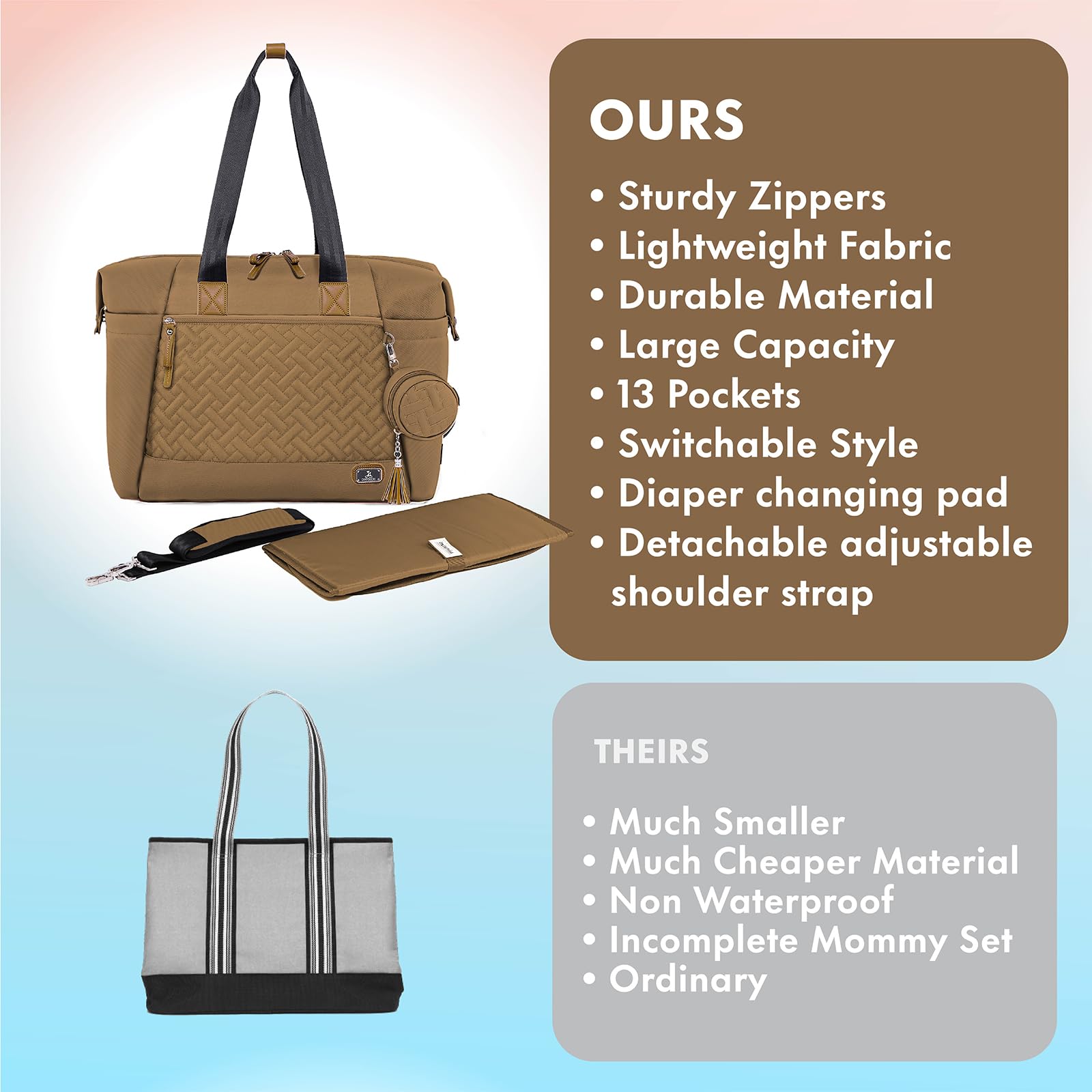 Dikaslon diaper bag tote luggage sleeve for easy travel over luggage handles