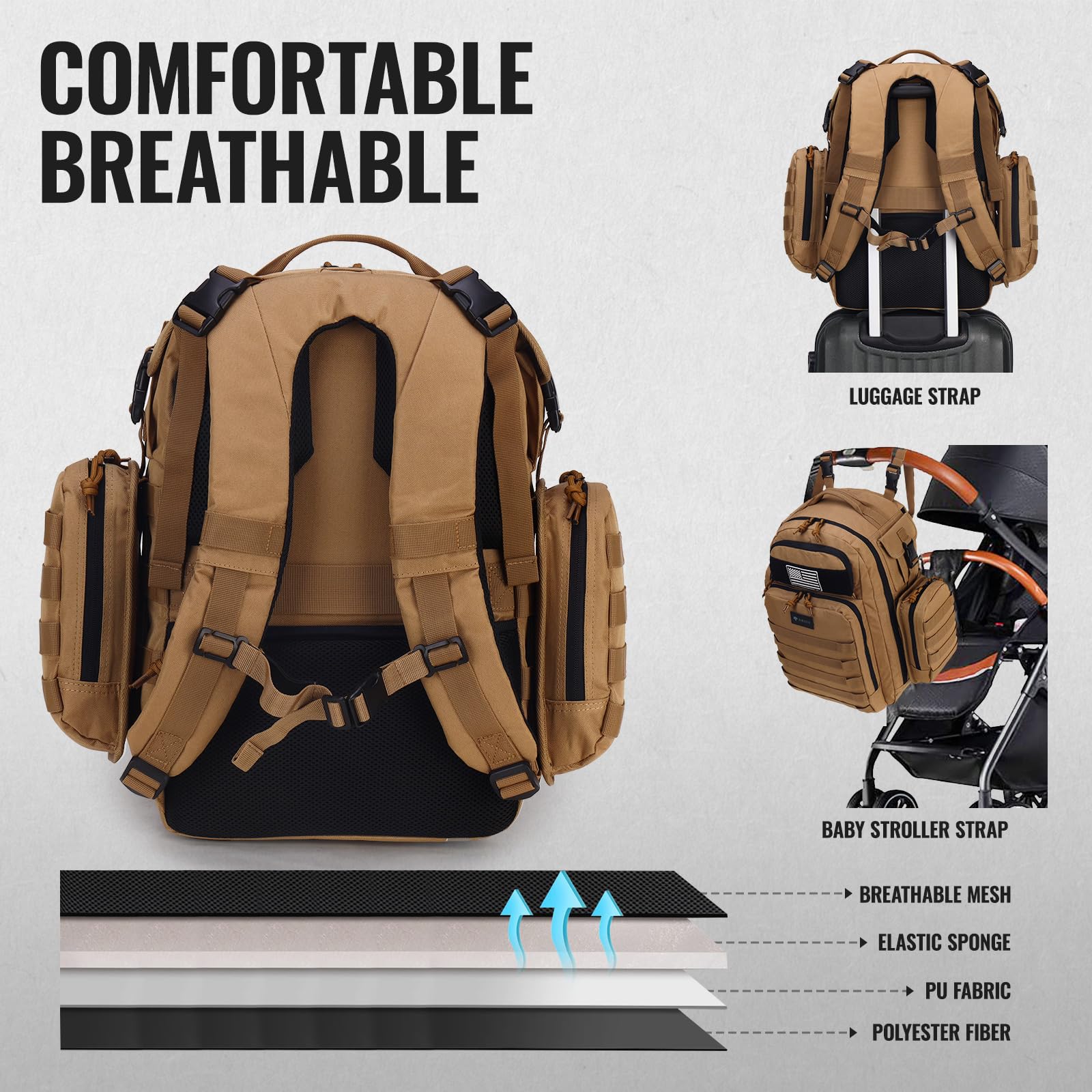 Dinictis anti-theft back pockets protect valuables while caring for baby.