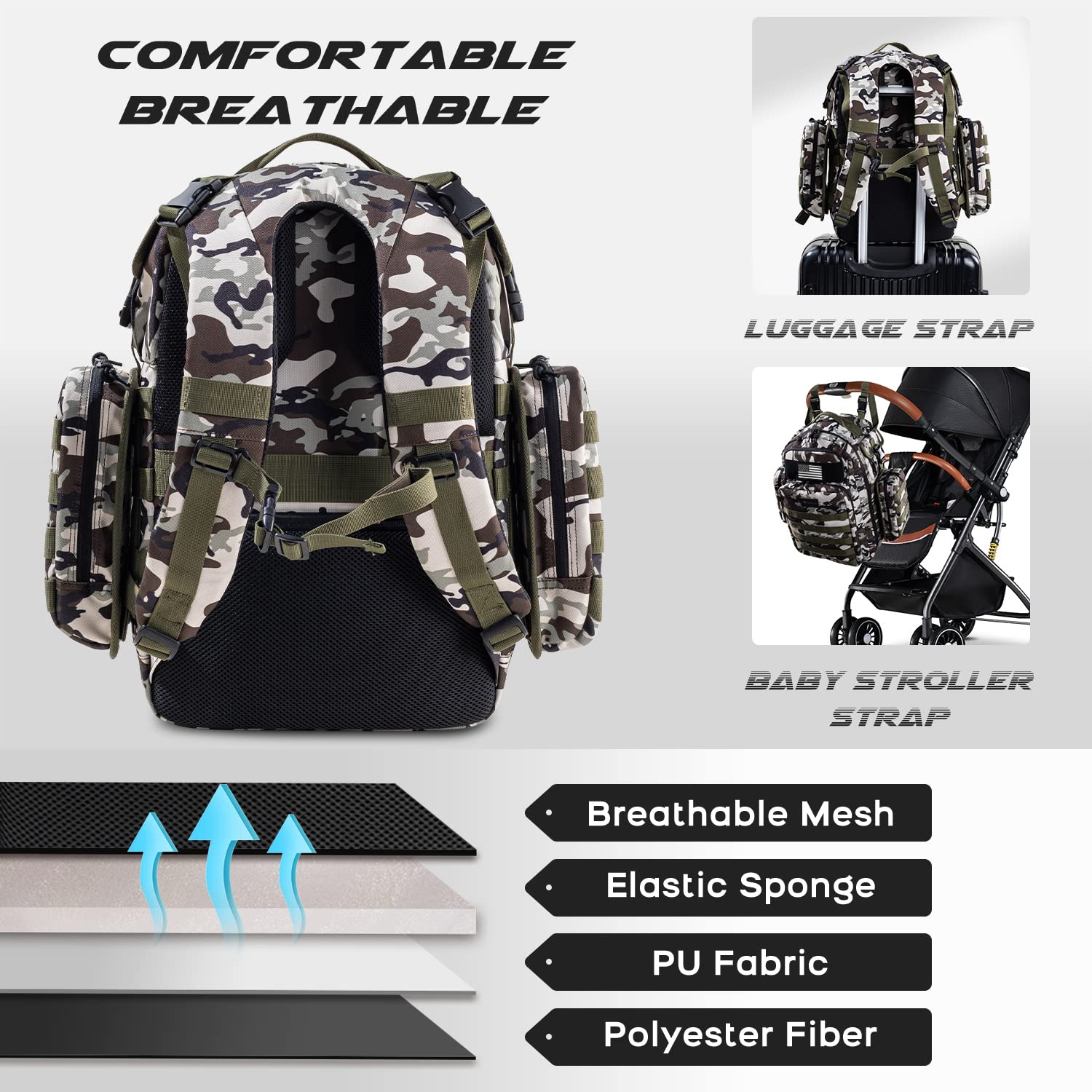 Dinictis Dad Diaper Bag waterproof nylon protects essentials outdoors.
