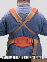 DINICTIS TACTICAL foldable neck support cradles baby's head securely.