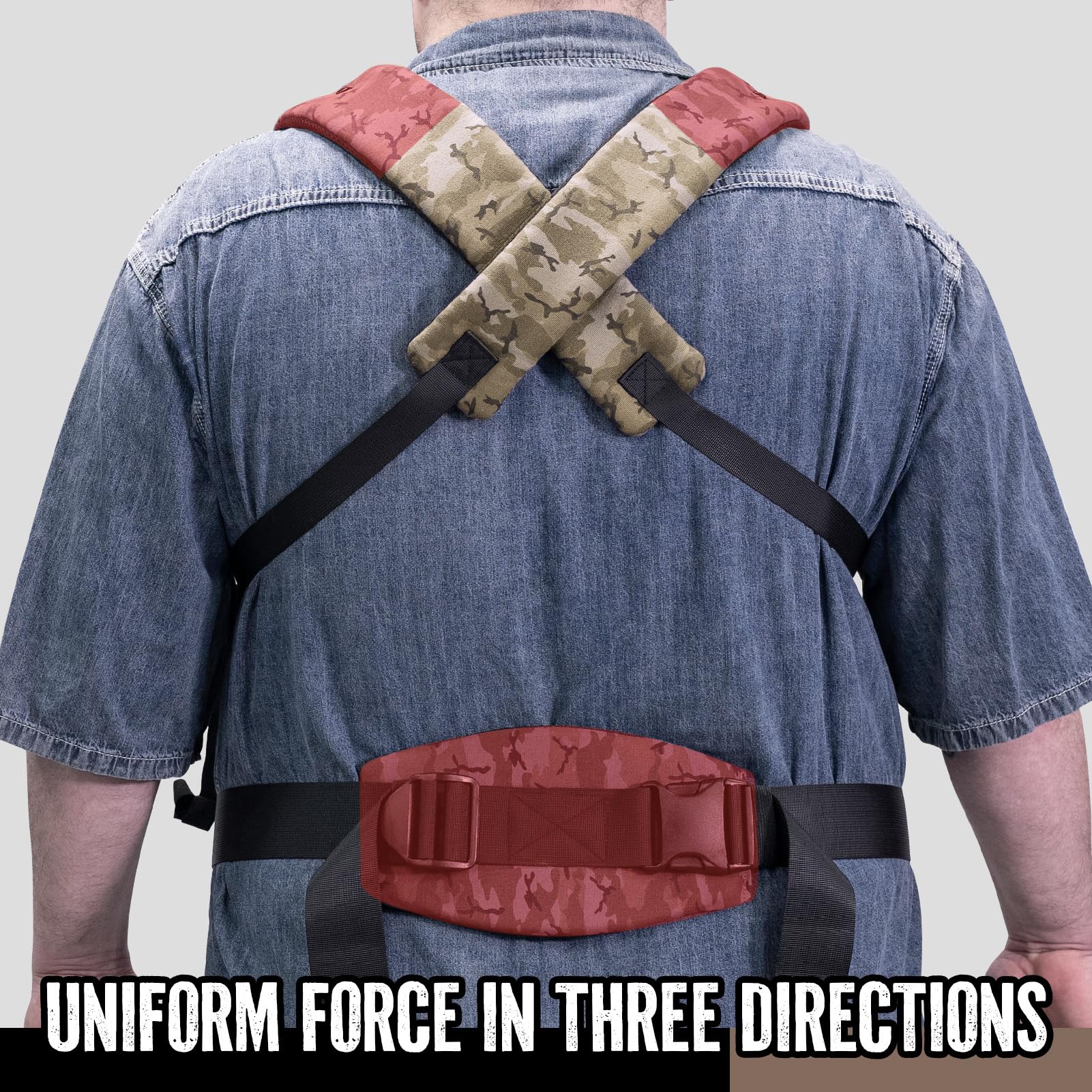 DINICTIS Tactical foldable neck support pads prevent baby neck chafing