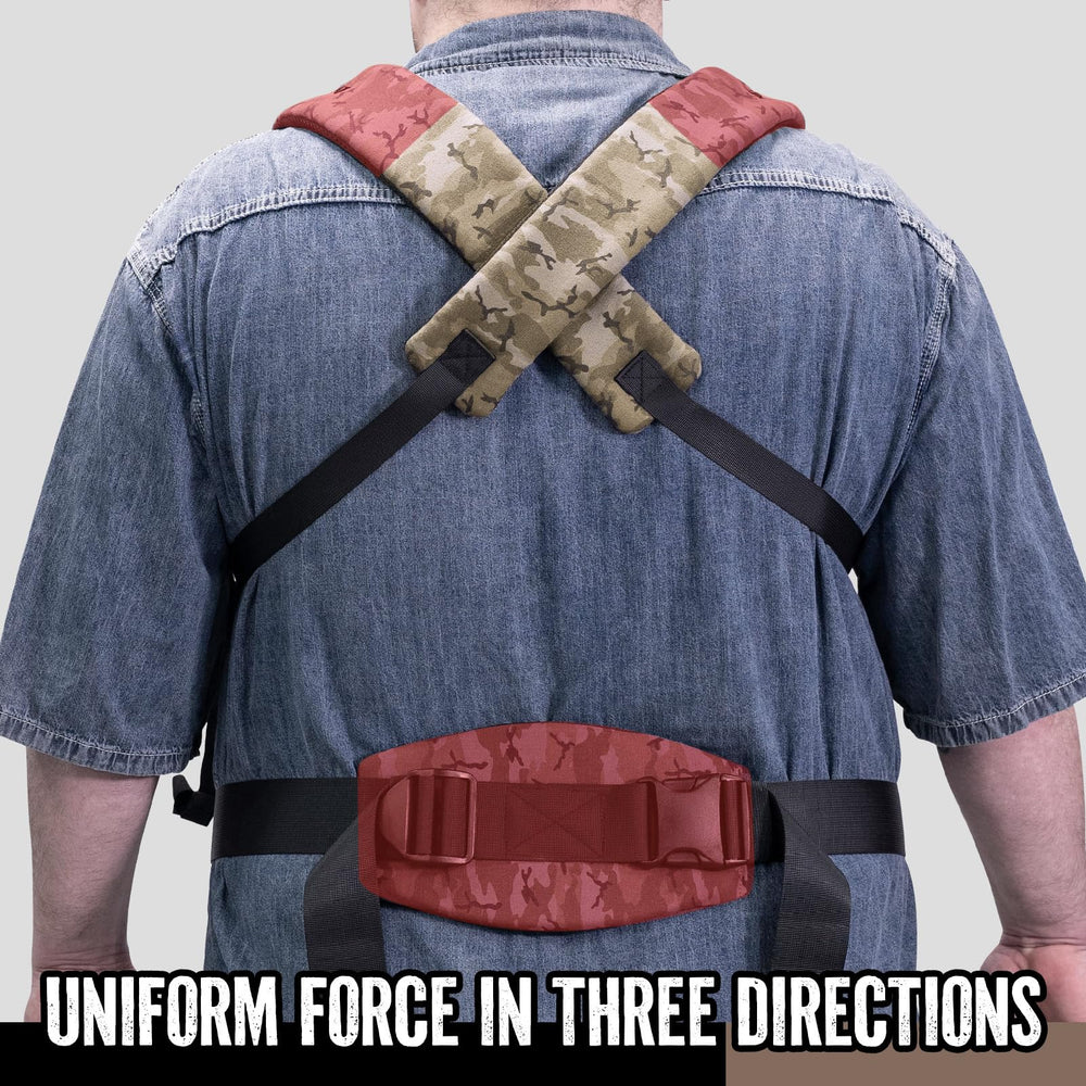 DINICTIS Tactical foldable neck support pads prevent baby neck chafing