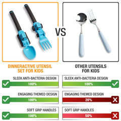 Dinneractive loader-spoon demonstrates soft grip for easy toddler control.