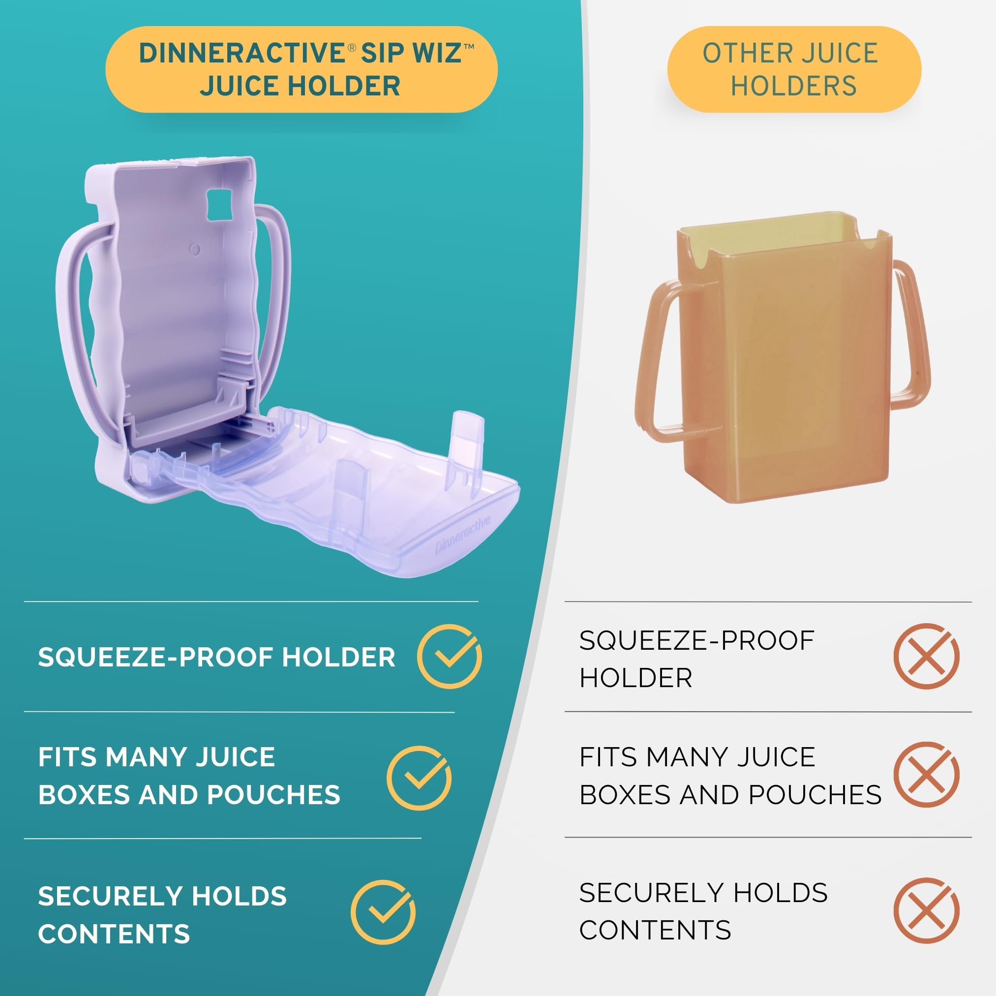 Dinneractive Sip Wiz dishwasher-safe parts for easy cleanup.