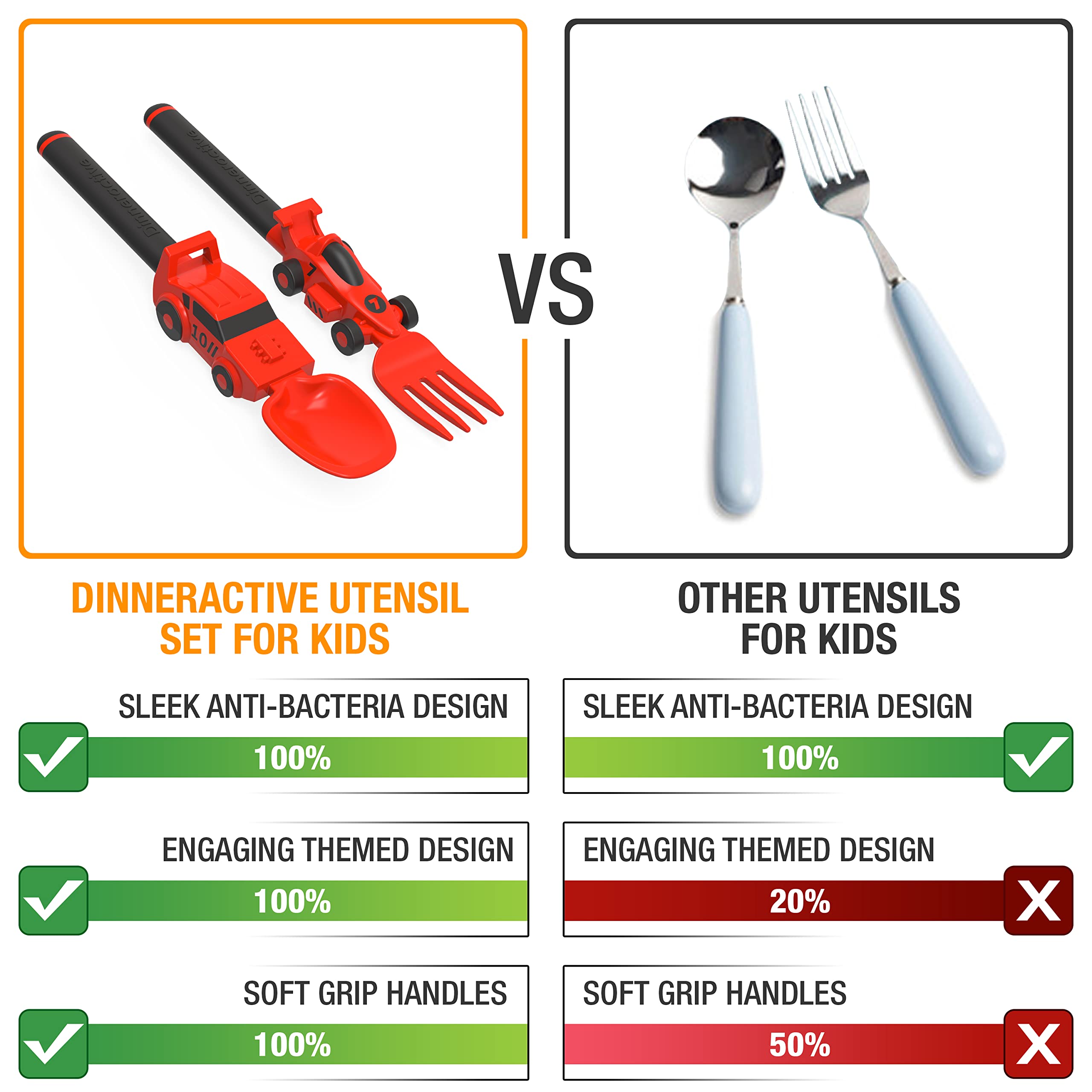 Dinneractive red race car spoon — soft grip for tiny hands.