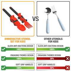 Dinneractive red race car spoon — soft grip for tiny hands.