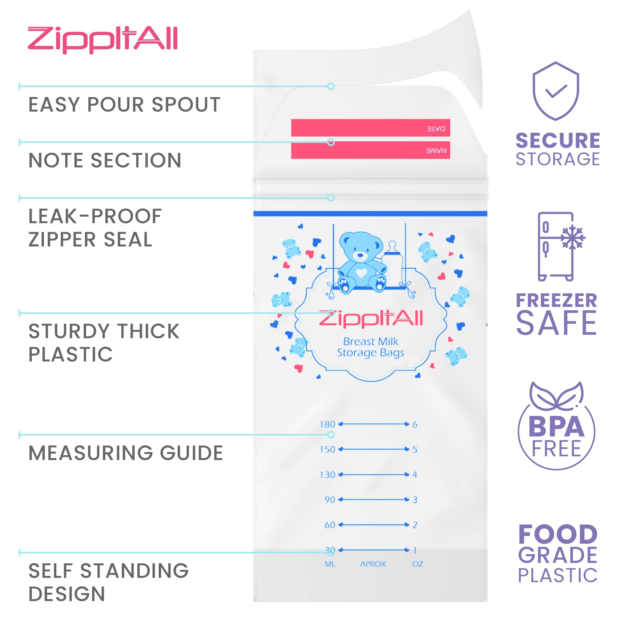 DiRose double-zipper seal closeup ensuring leak-proof protection during handling.