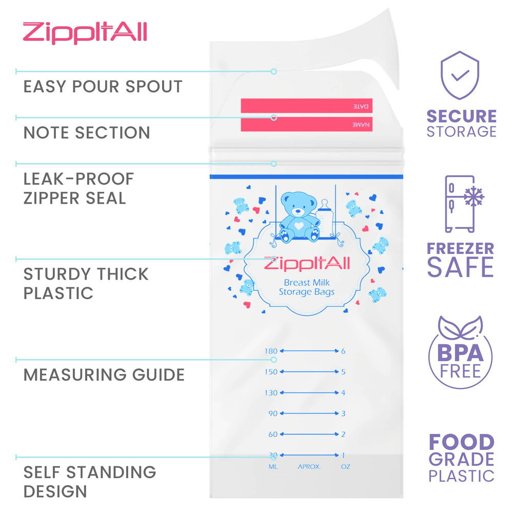 DiRose double-zipper seal closeup ensuring leak-proof protection during handling.