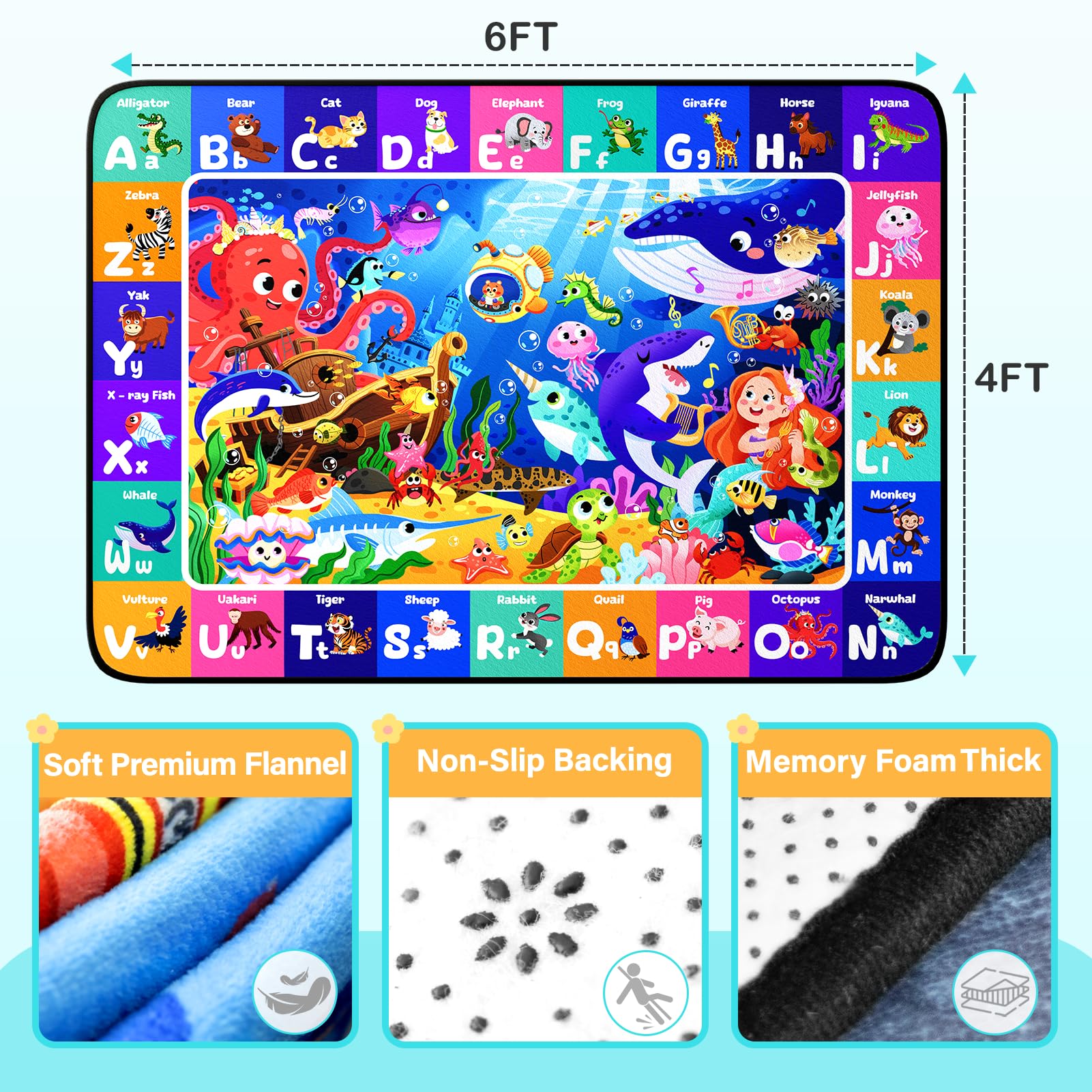 Diysani Ocean ABC Rug non-slip backing keeps babies safe on smooth floors.