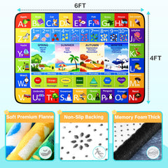 Diysani Toddler Play Mat Non-Slip Bottom supports safe floor play