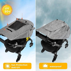DLJFKLKLYFA Waterproof fabric shield against rain and sun during walks.