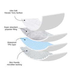 DMS PROTECTOR noiseless bassinet cover reduces crinkles for quiet sleep.