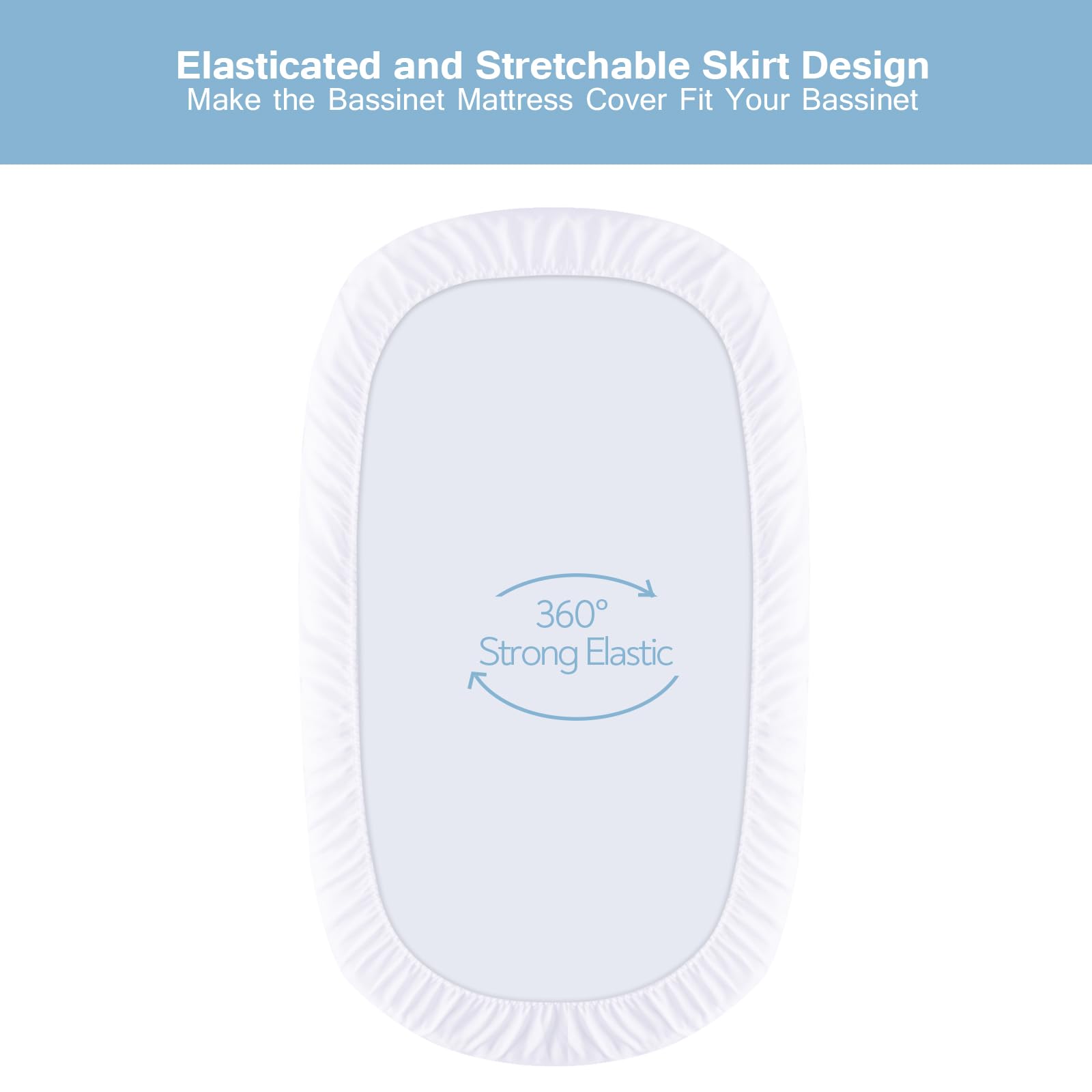 DMS PROTECTOR TPU backing protects mattress from spills