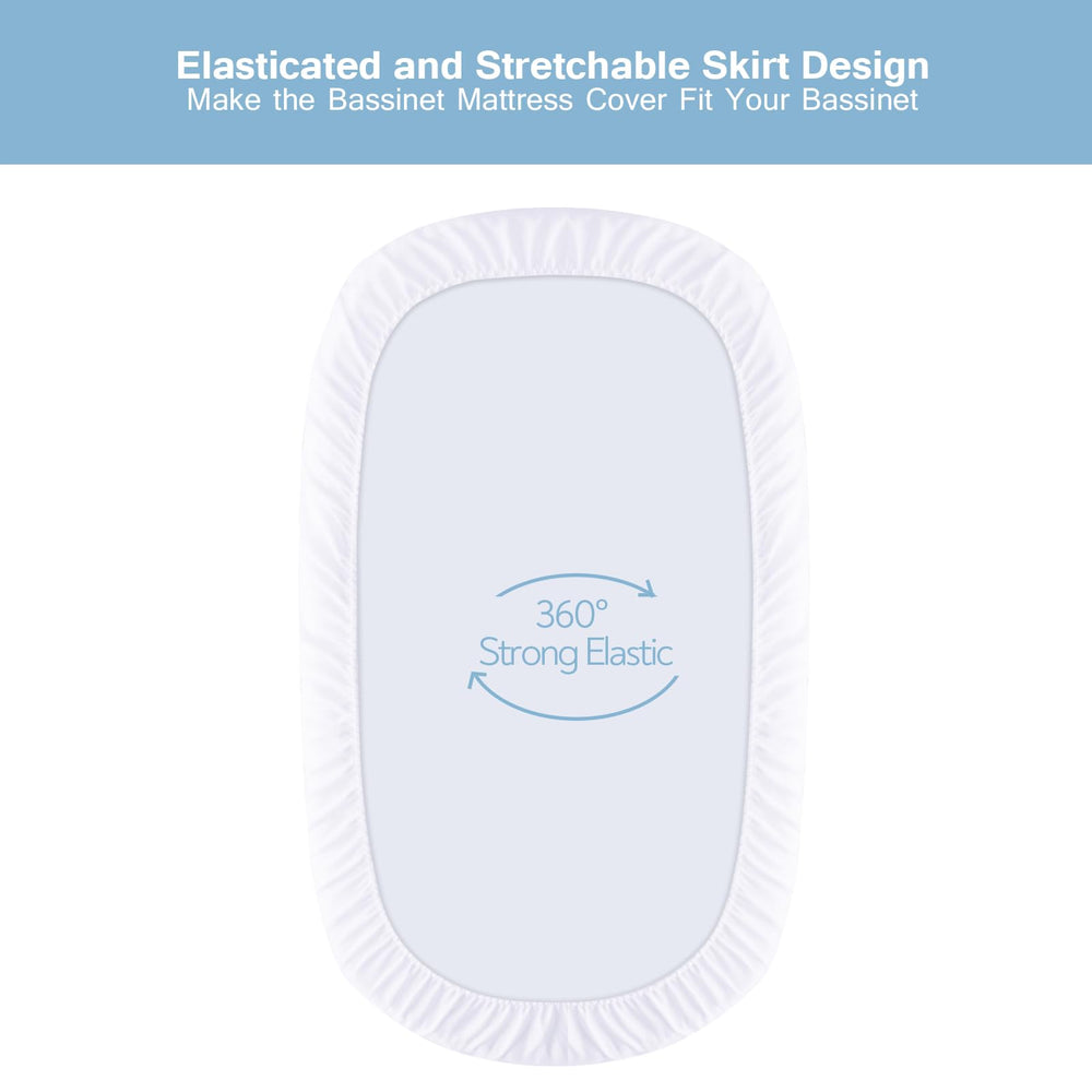 DMS PROTECTOR TPU backing protects mattress from spills
