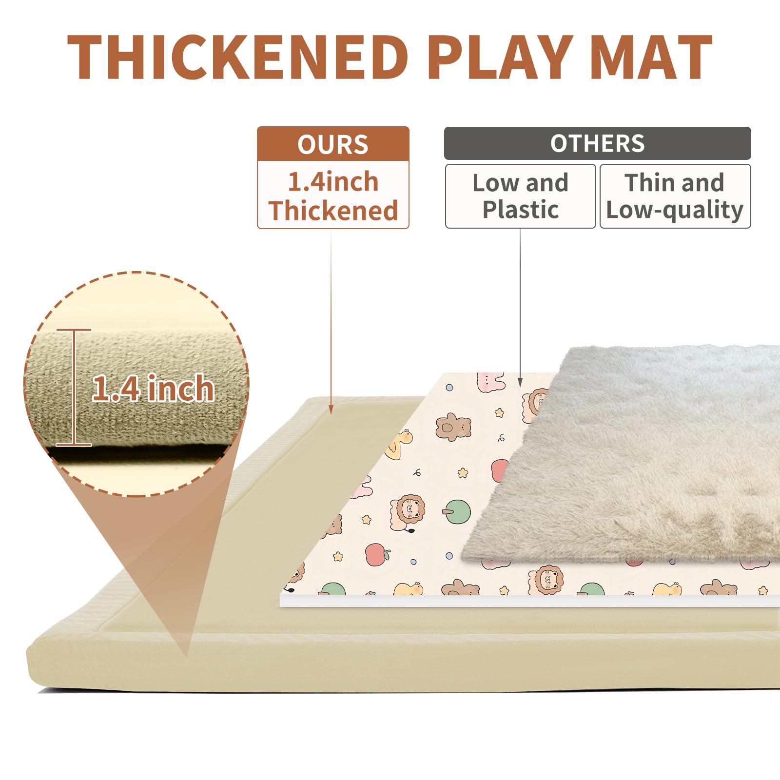DoCred play mat 1.4-inch thickness highlight memory foam support for comfortable playtime.
