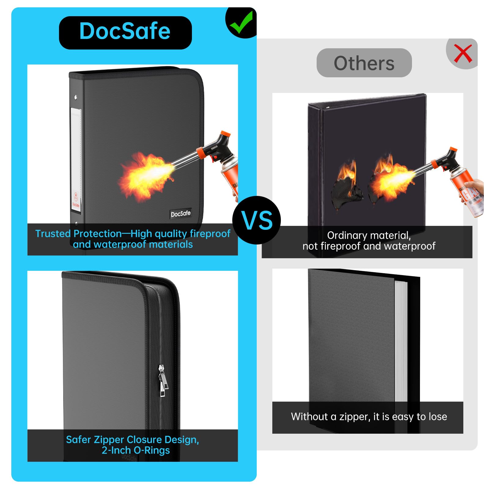 DocSafe dual-zipper closure keeps contents secure during travel.