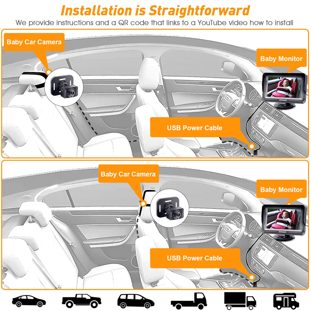 DoHonest baby car camera anti-glare-display improves daytime visibility in bright sun.
