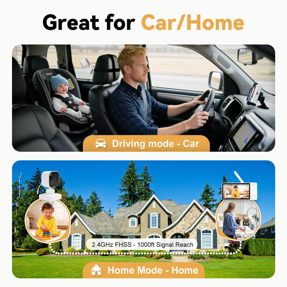 Doktorbaby wide-angle lens view showcases 150° field for comprehensive car cabin coverage
