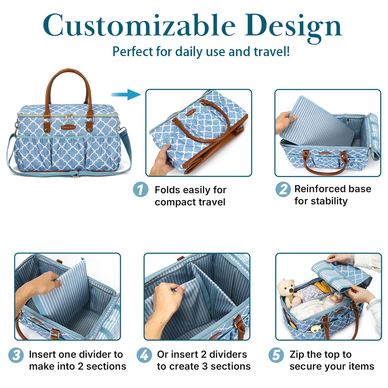 DOKUS & CO Blue Moroccan Diaper Caddy closeup highlights water-resistant fabric for travel.