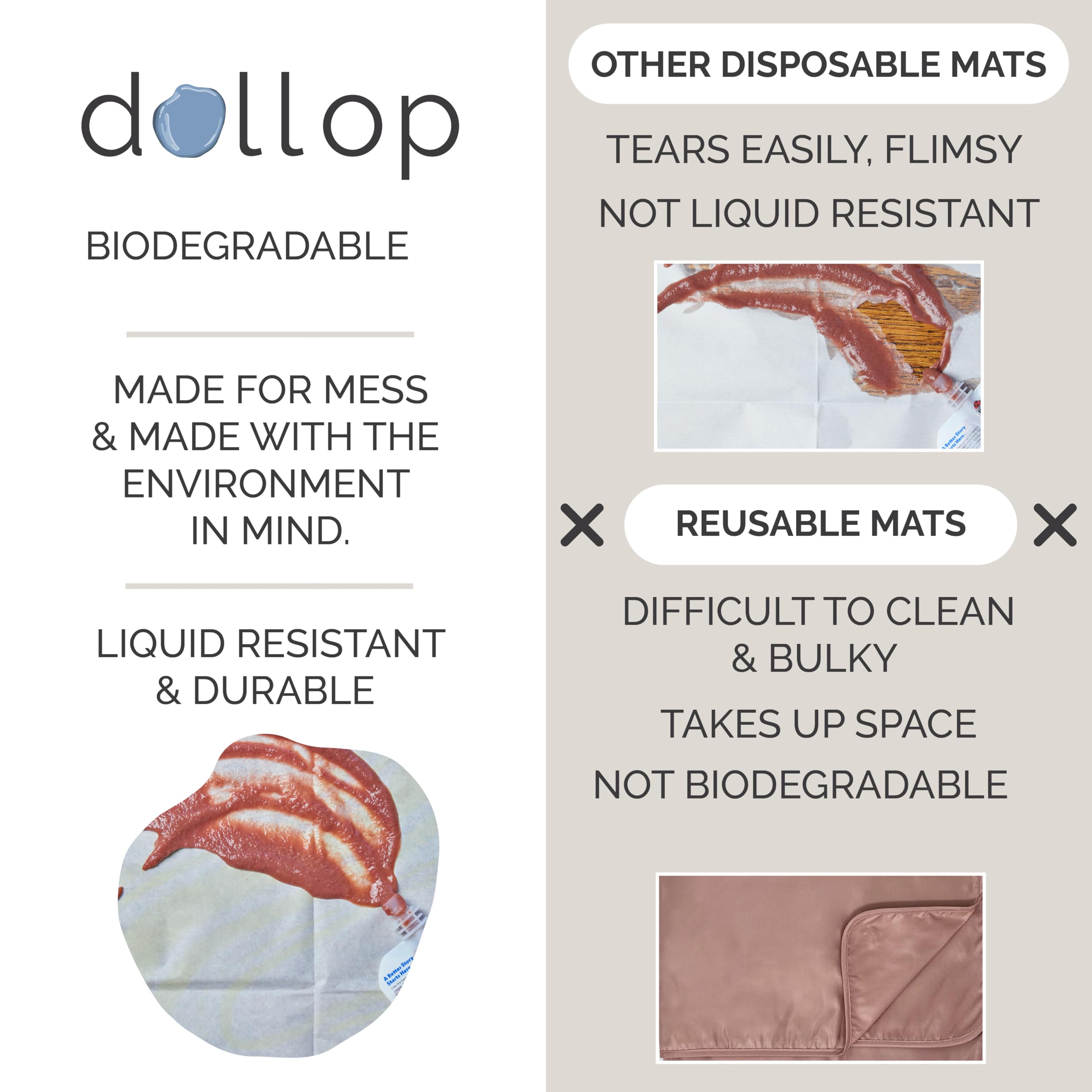 Dollop biodegradable disposable mat demonstrates convenient single-use cleanup after feeding