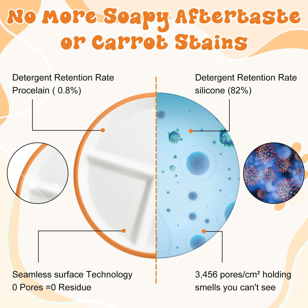 Domensi anti slip bottom helps plates stay steady during feeding