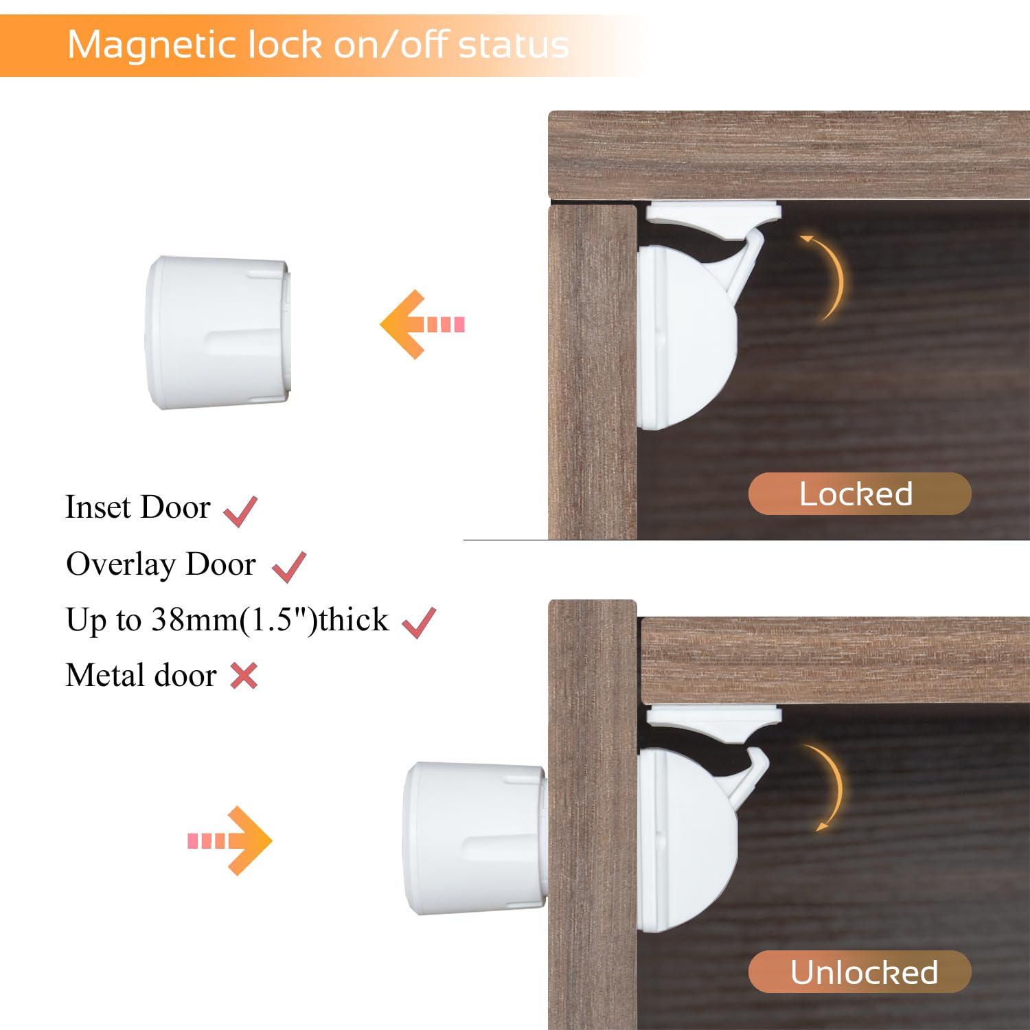 DOMILE locks installed on kitchen cabinet for hazard protection