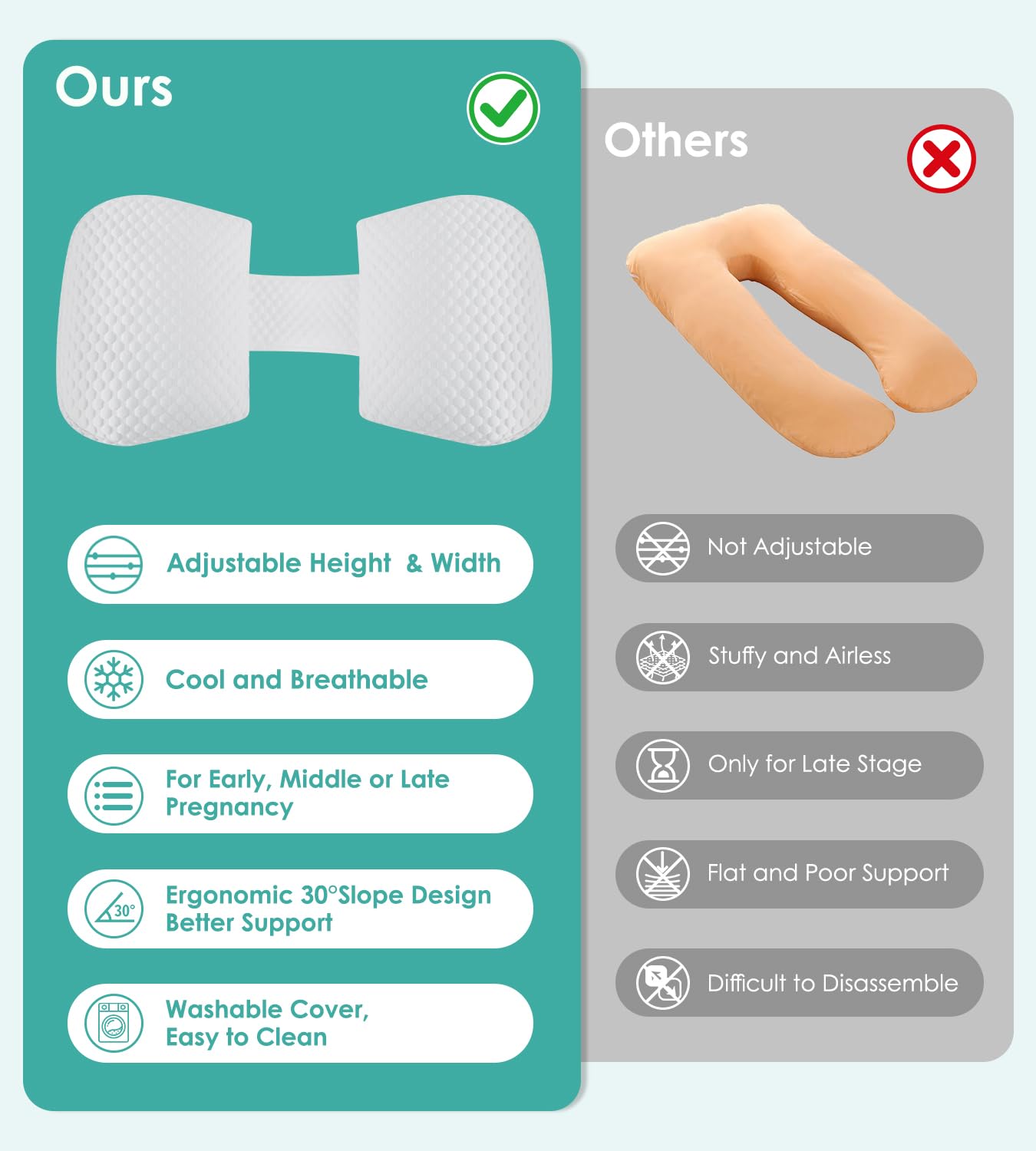 DONAMA velcro distance adjustment enables personalized contouring comfort