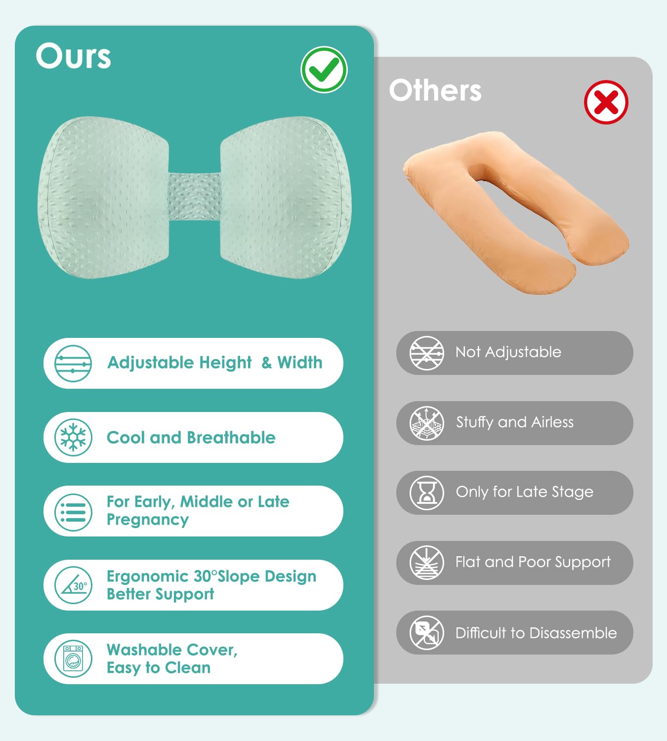 DONAMA pregnancy pillow ships vacuum-compressed, ready to expand for full shaping at home
