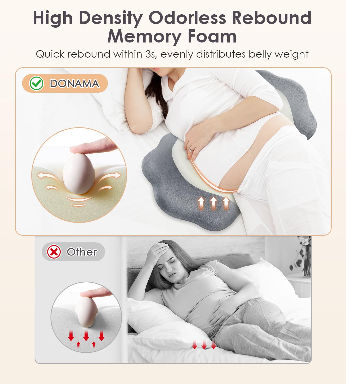 DONAMA secure snap-on design prevents pillow collapse during night use.