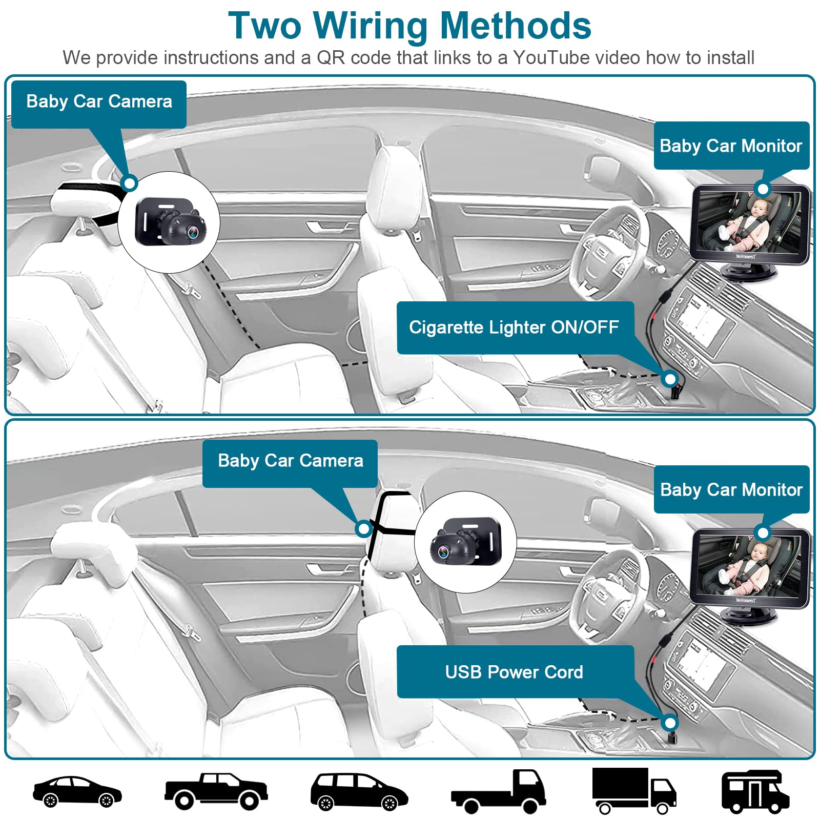 DoHonest 7-inch LCD display provides clear viewing during long drives.