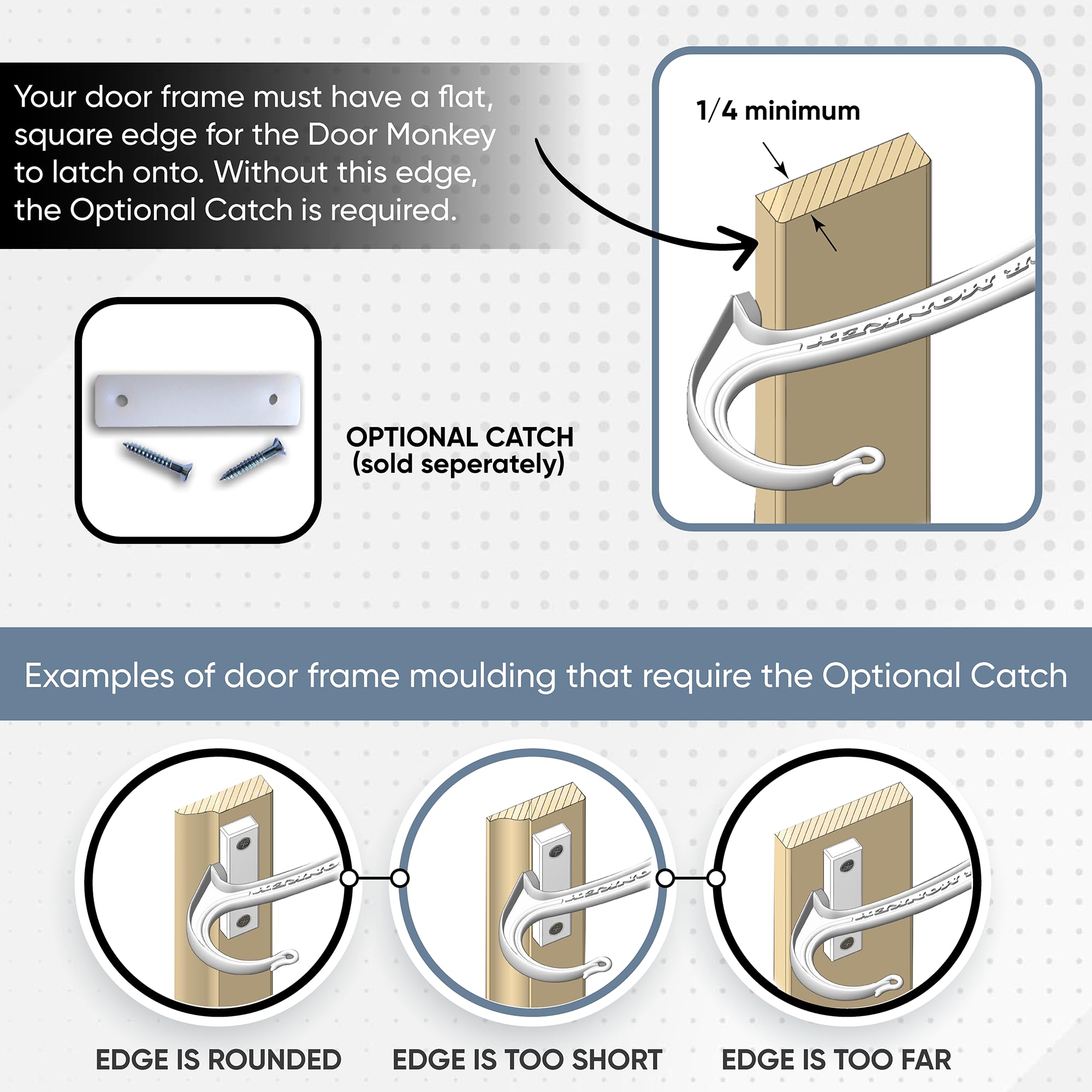 Door Monkey standard door fit confirms compatibility with most interior doors
