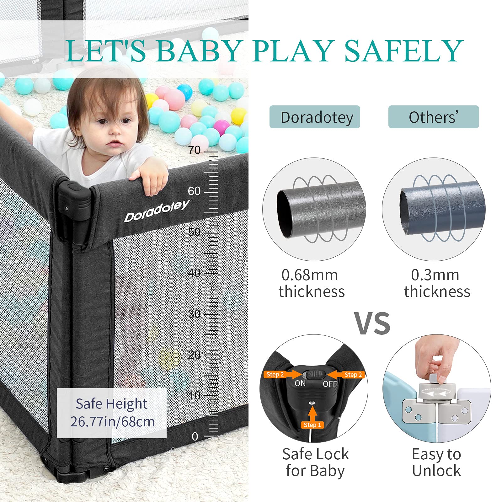 Dora dotey Doradotey playpen removable washable fabric panels for cleaning