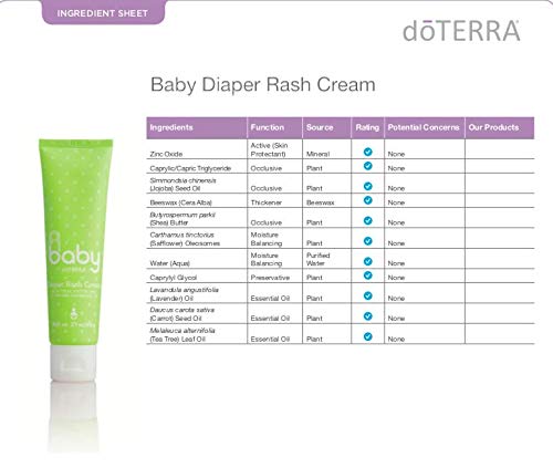 doTERRA Baby Diaper Rash Cream close-up texture showing shea butter richness for skin softness.