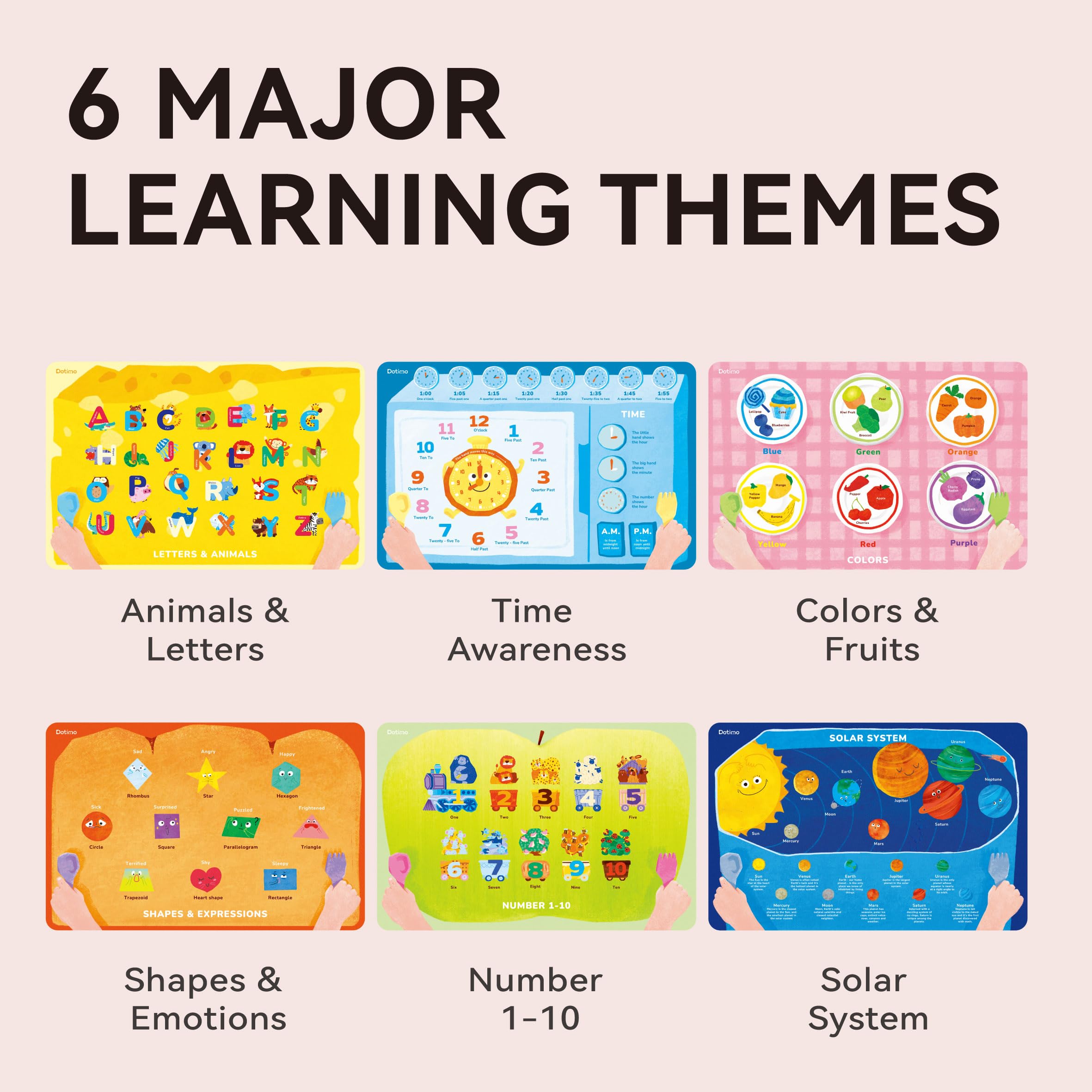 Dotimo Kids placemats anti-slip back keep mats secure on tables.