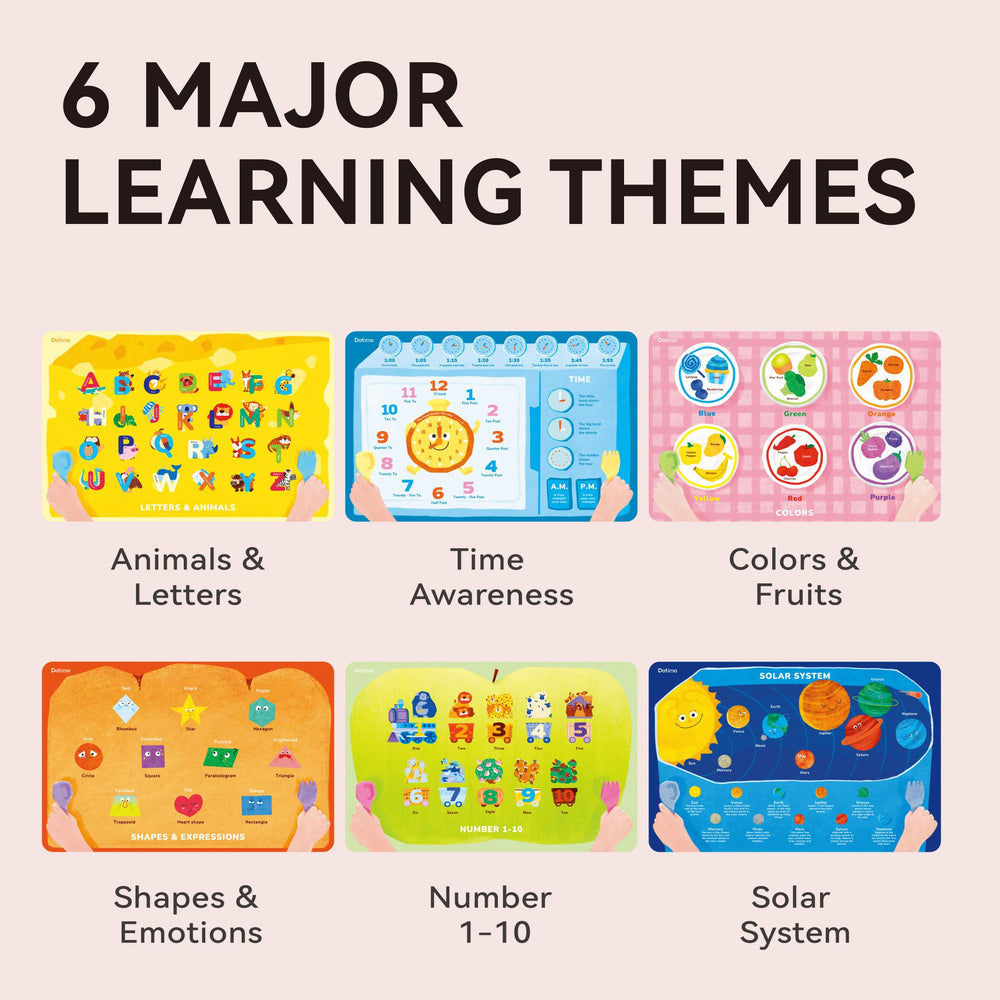 Dotimo Kids placemats anti-slip back keep mats secure on tables.
