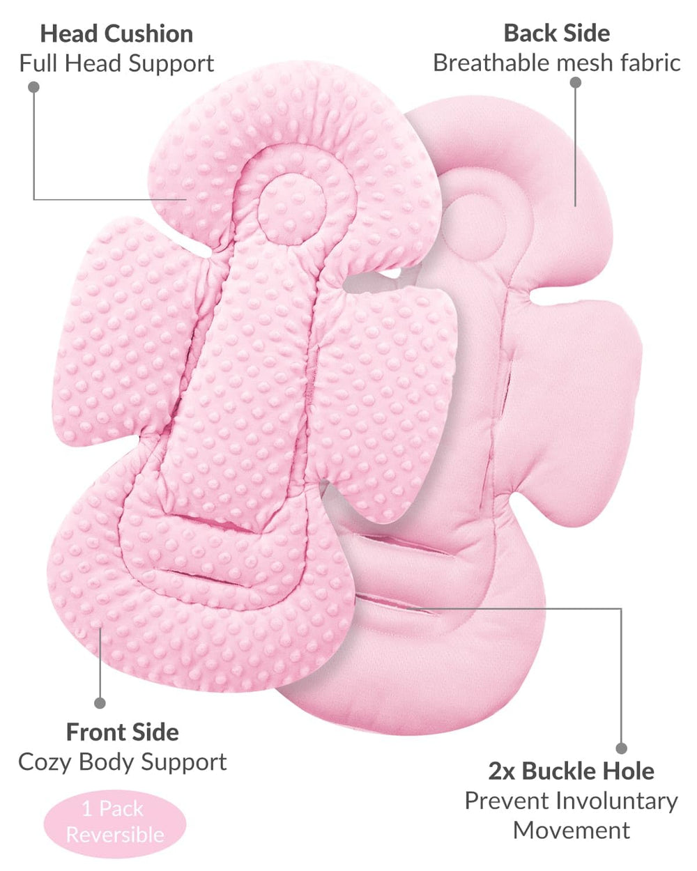 Dots Pink packaging includes the insert and protective covers for quick setup