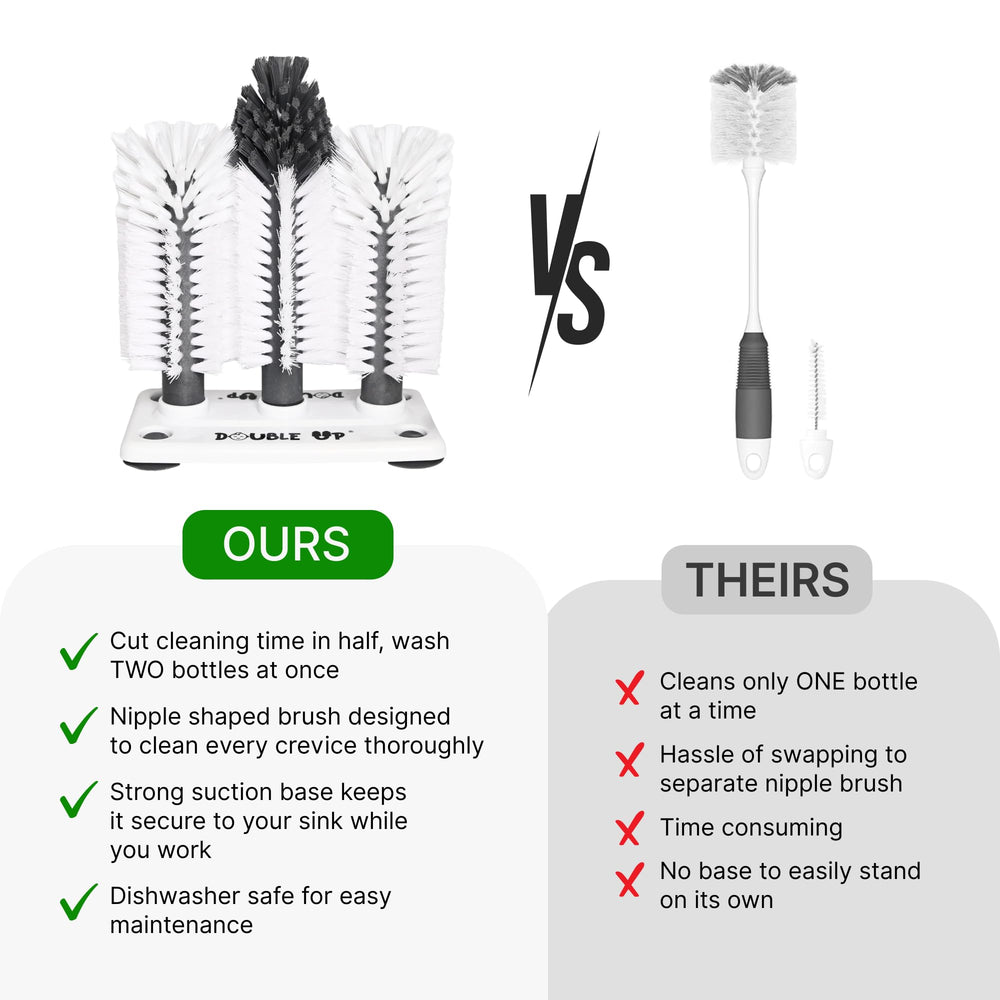 Double Up dishwasher-safe design for easy post-cleanup maintenance
