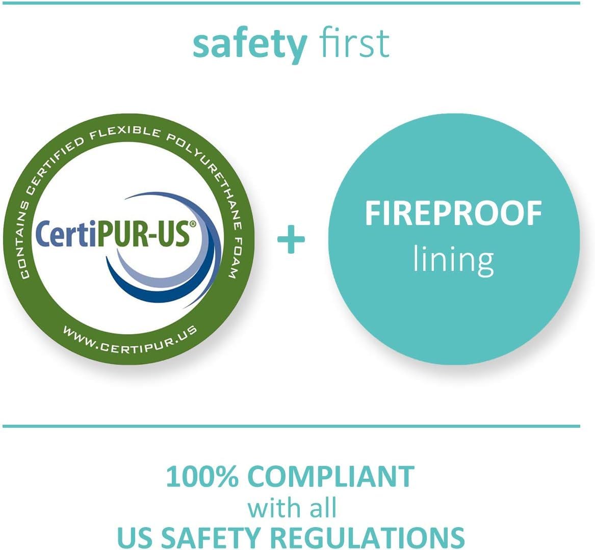 Dourxi 10-year warranty supports long-term use and peace of mind
