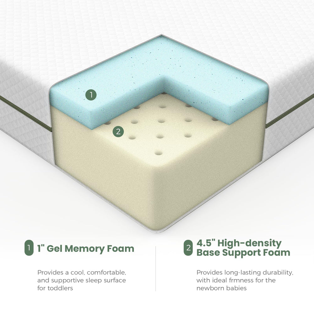 Dourxi dual-firmness indicator shows infant and toddler sides.