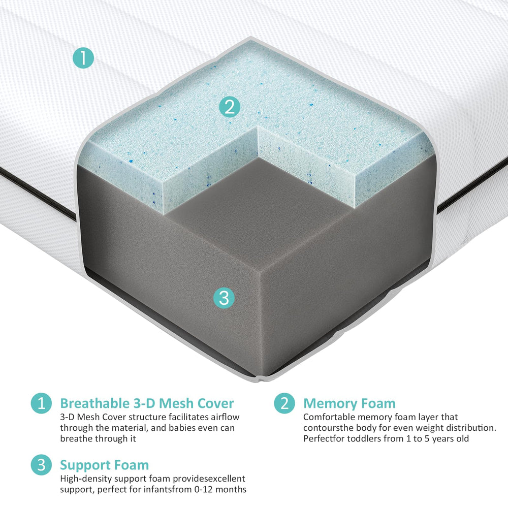 Dourxi washable cover makes it easy to keep the crib fresh
