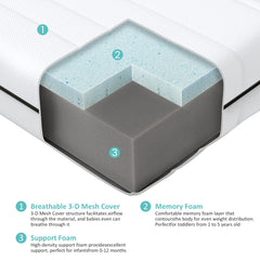 Dourxi washable cover makes it easy to keep the crib fresh